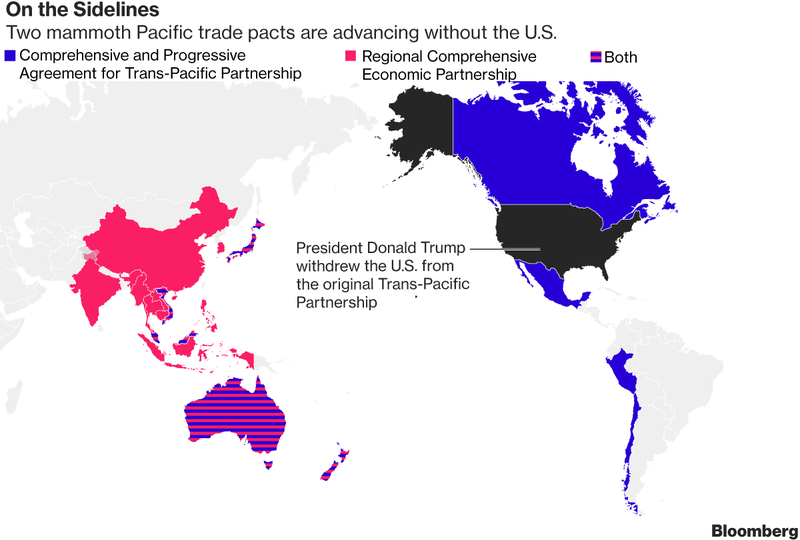 Why a TPP Without the U.S. Is Still a Big Deal